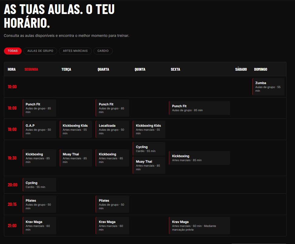 Mapa de aulas semanal